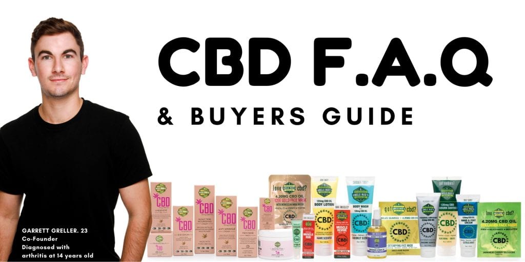 CBD FAQ Buyer Guide