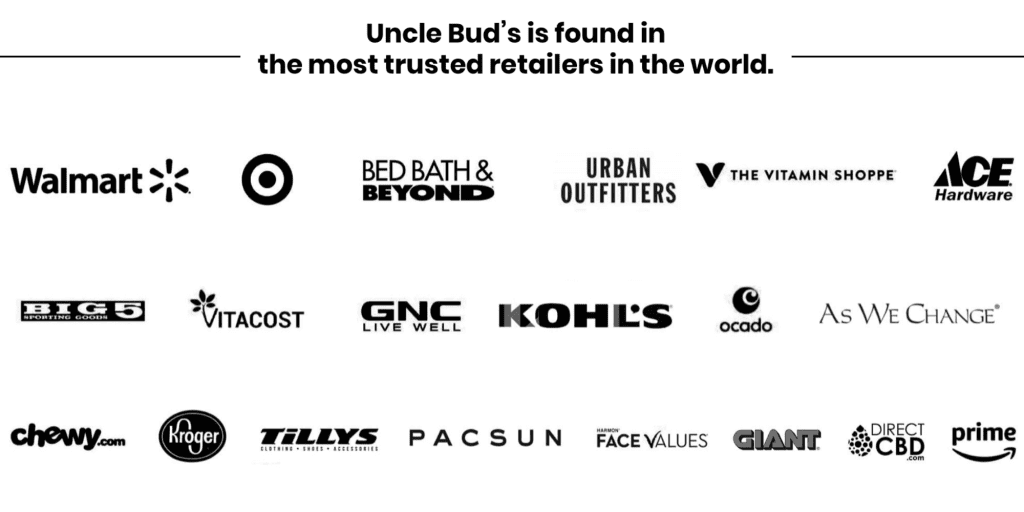 Uncle Bud's CBD FAQ Buyers Guide to retailers