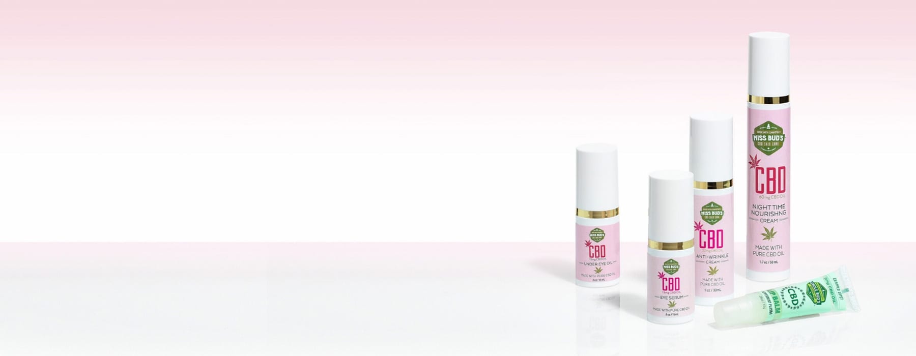 CBD Skincare