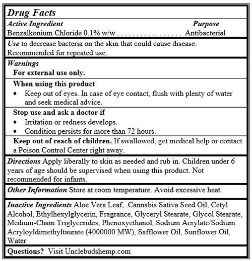 Sanitizer Lotion Ingredients