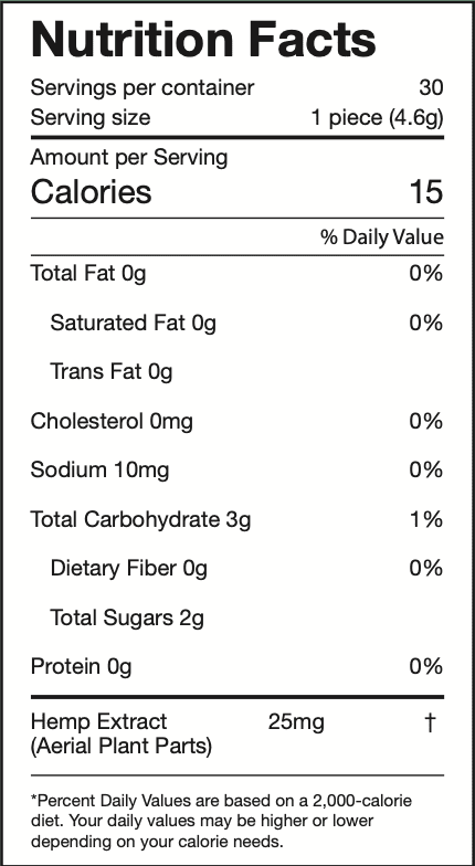 Nutritional Facts