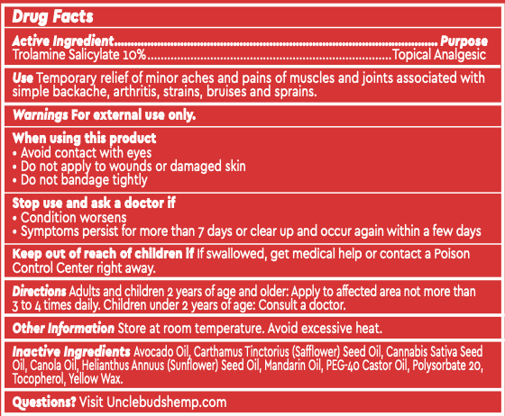 Ingredient Panel