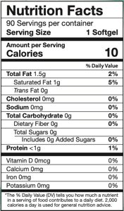 Nutritional Facts
