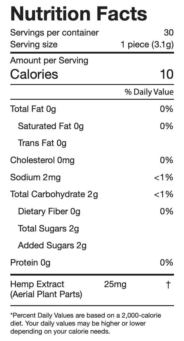 Nutritional Facts